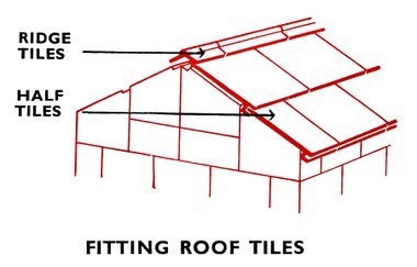 ~1959: Fitting the roof tiles