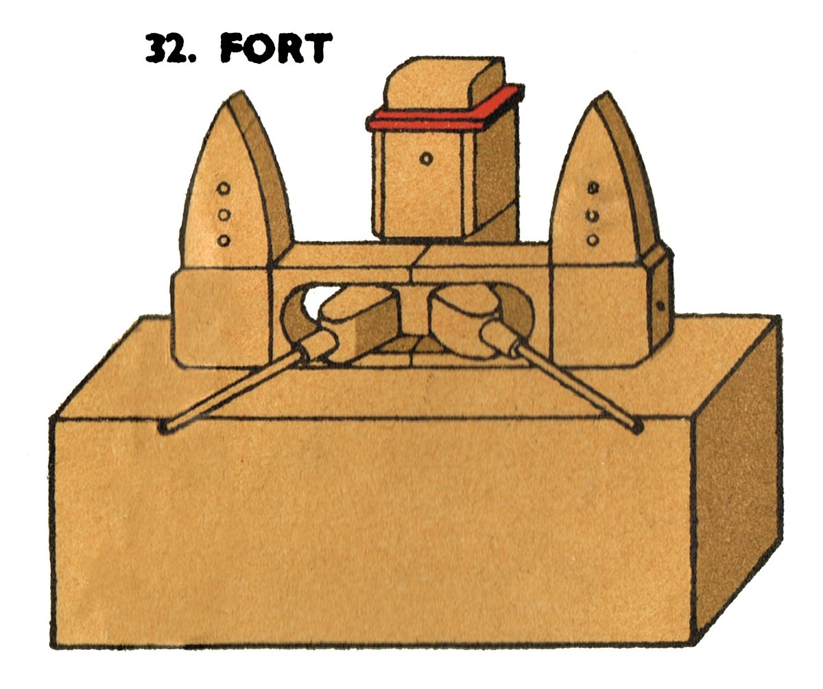 File:Fort, Model No32 (Nicoltoys Multi-Builder).jpg - The Brighton Toy ...