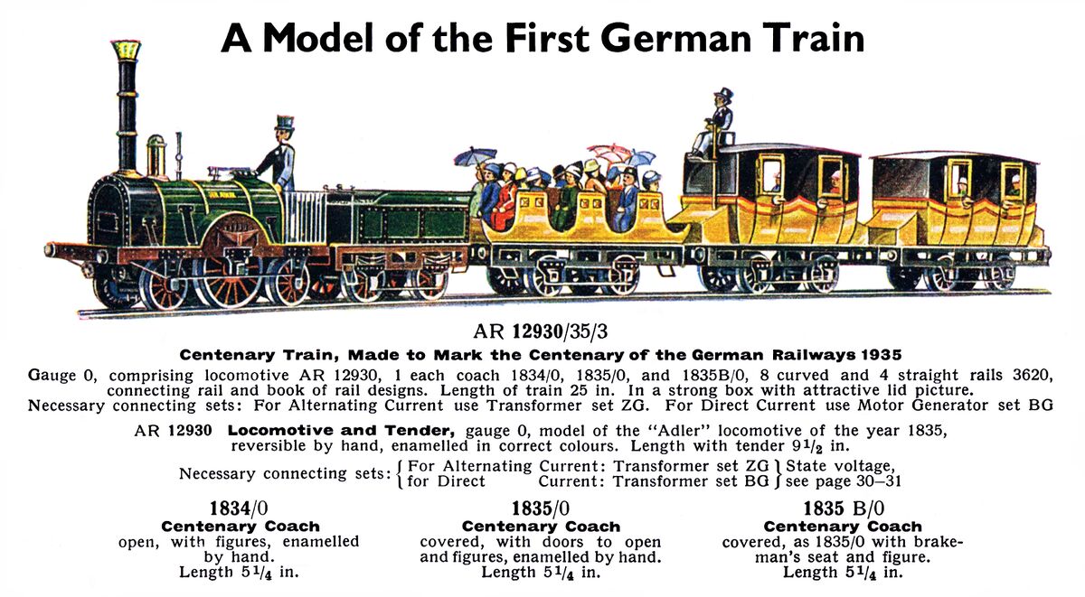 Der Adler 1835 1935 Centenary Train Set Märklin Ar12930 35 3 The