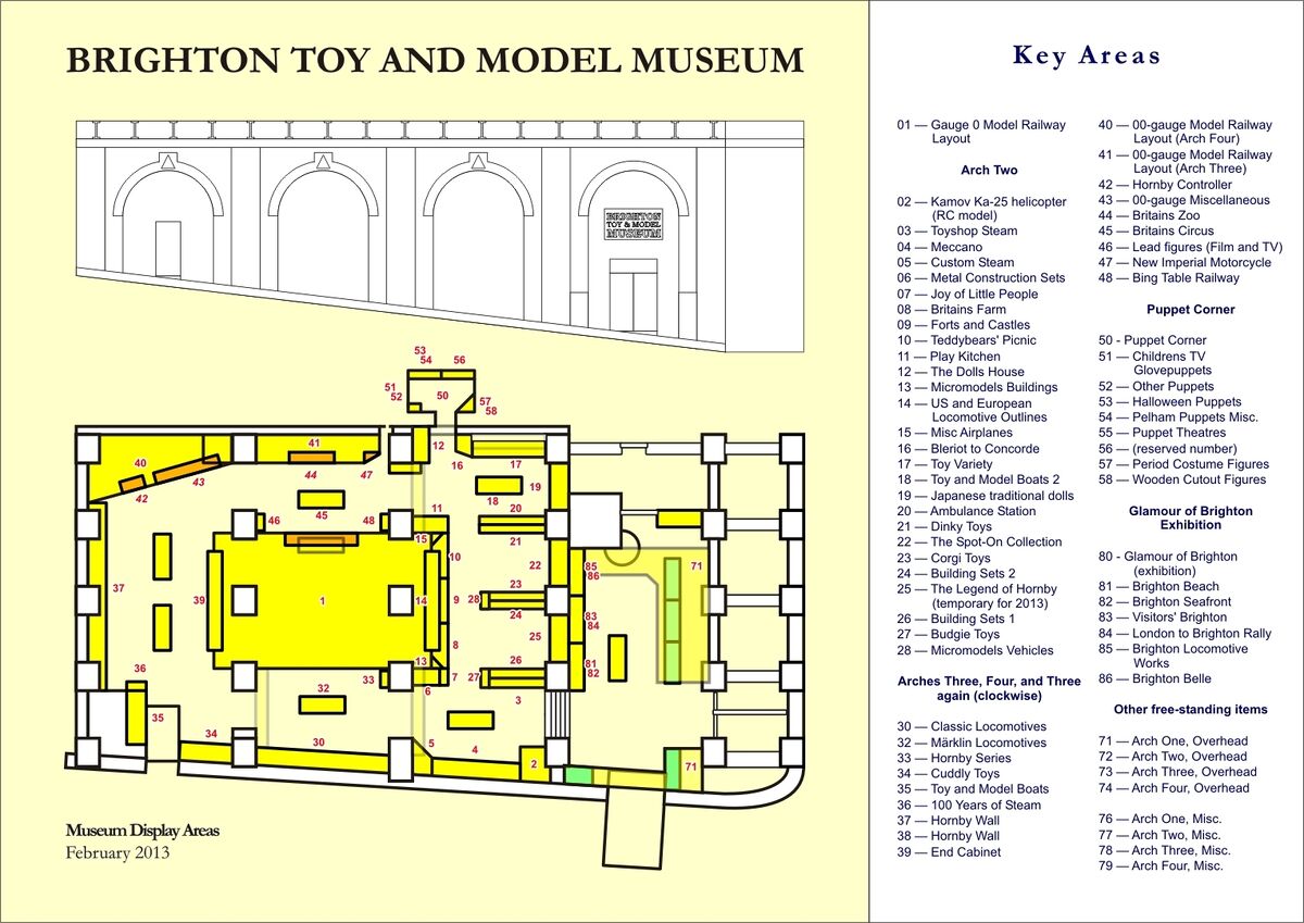 Museum Layout Ideas