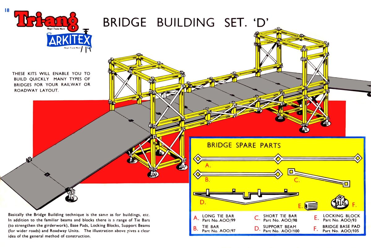 toy bridge building kits